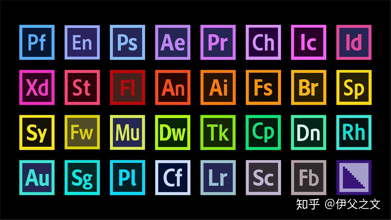 买不起adobe全家桶怎么破？其实有比它更好、更便宜的- 知乎