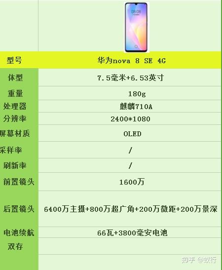 华为nova8se参数配置图片