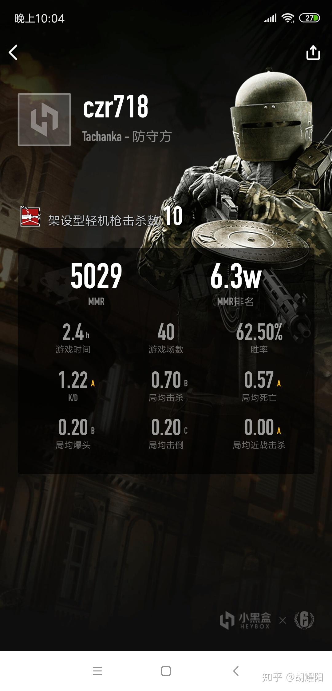 彩虹六號如何玩好機槍哥tachanka