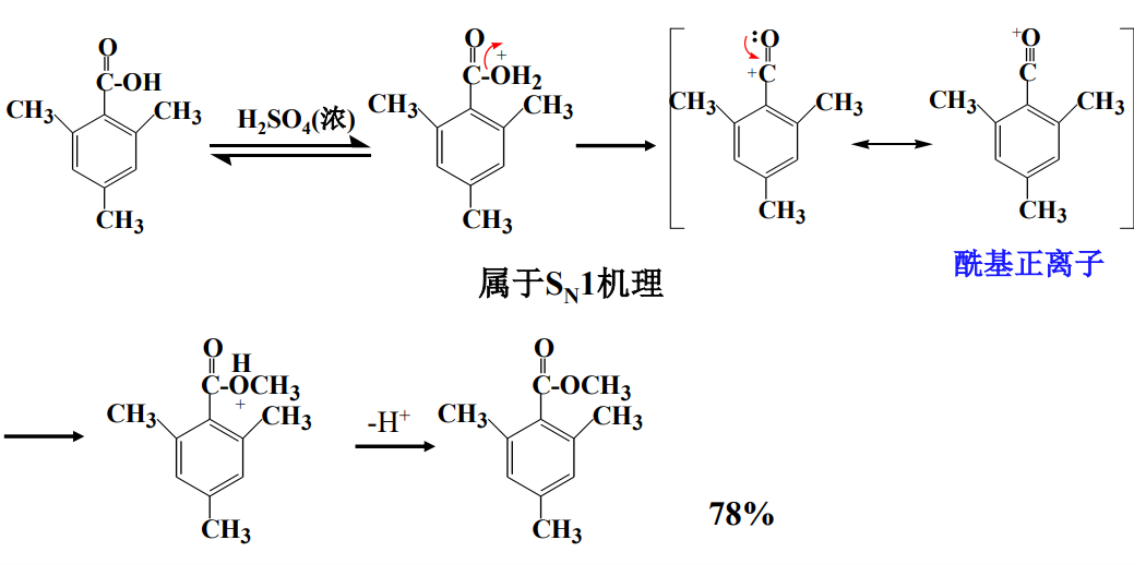 羧酸的反應