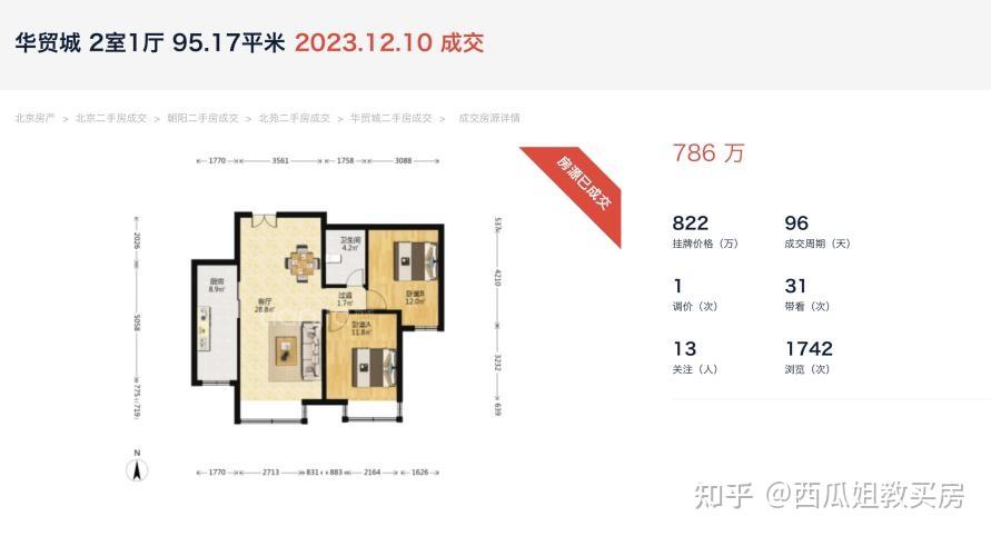 北京楼市:北苑也开始砸盘了? - 知乎