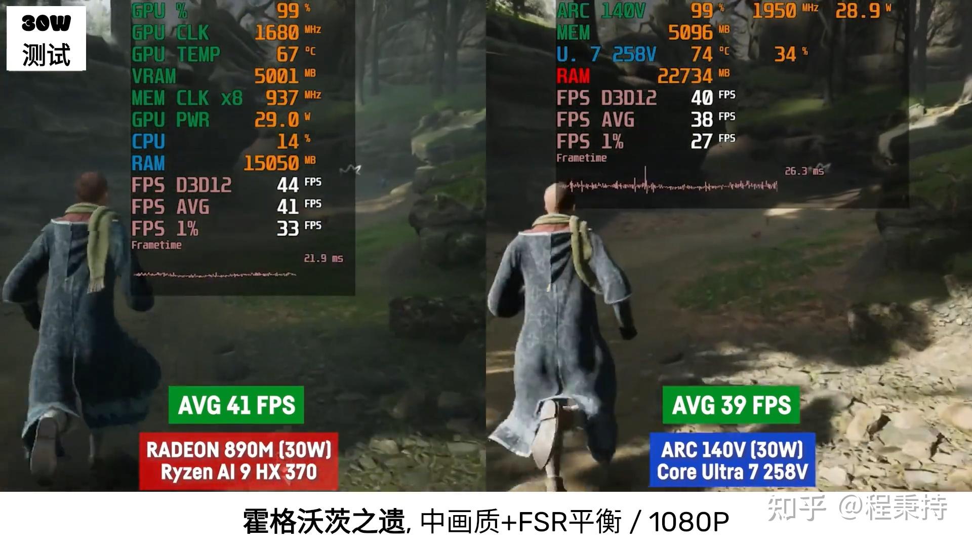 Intel的核显和AMD核显，到底谁更强？ - 知乎