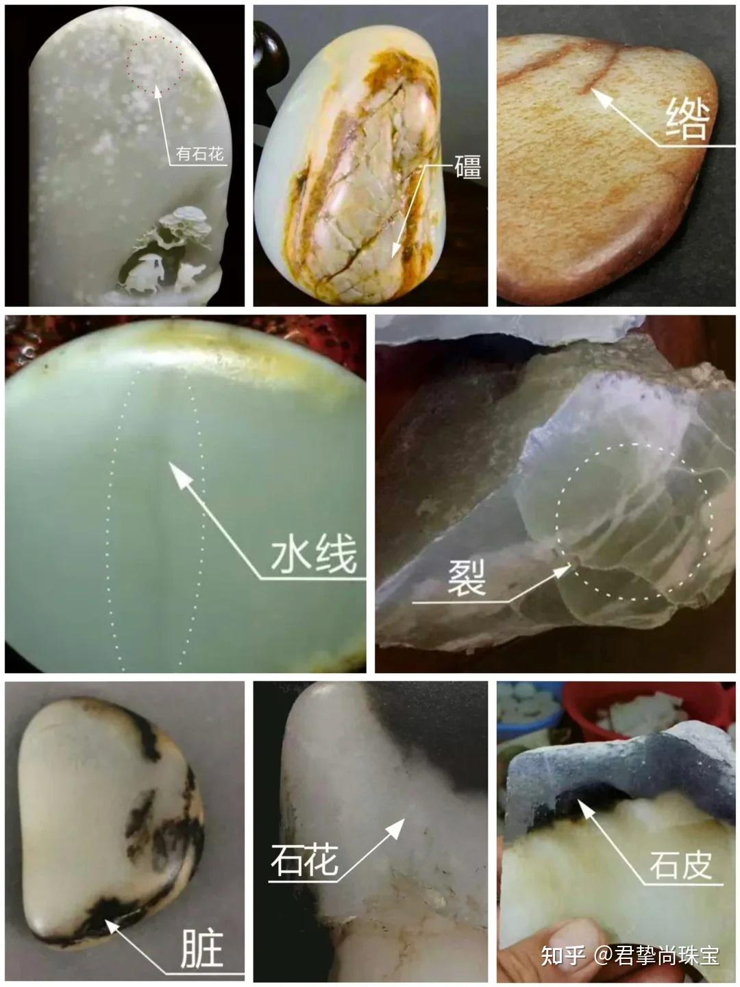 和田玉水线和纹裂的区别