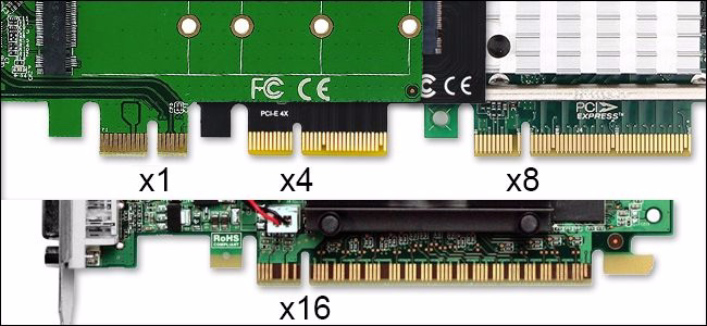 请问pcie 3.0 x 16(x4)是什么意思? - 知乎