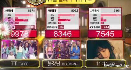 Y评kpop Twice为啥这么火 知乎
