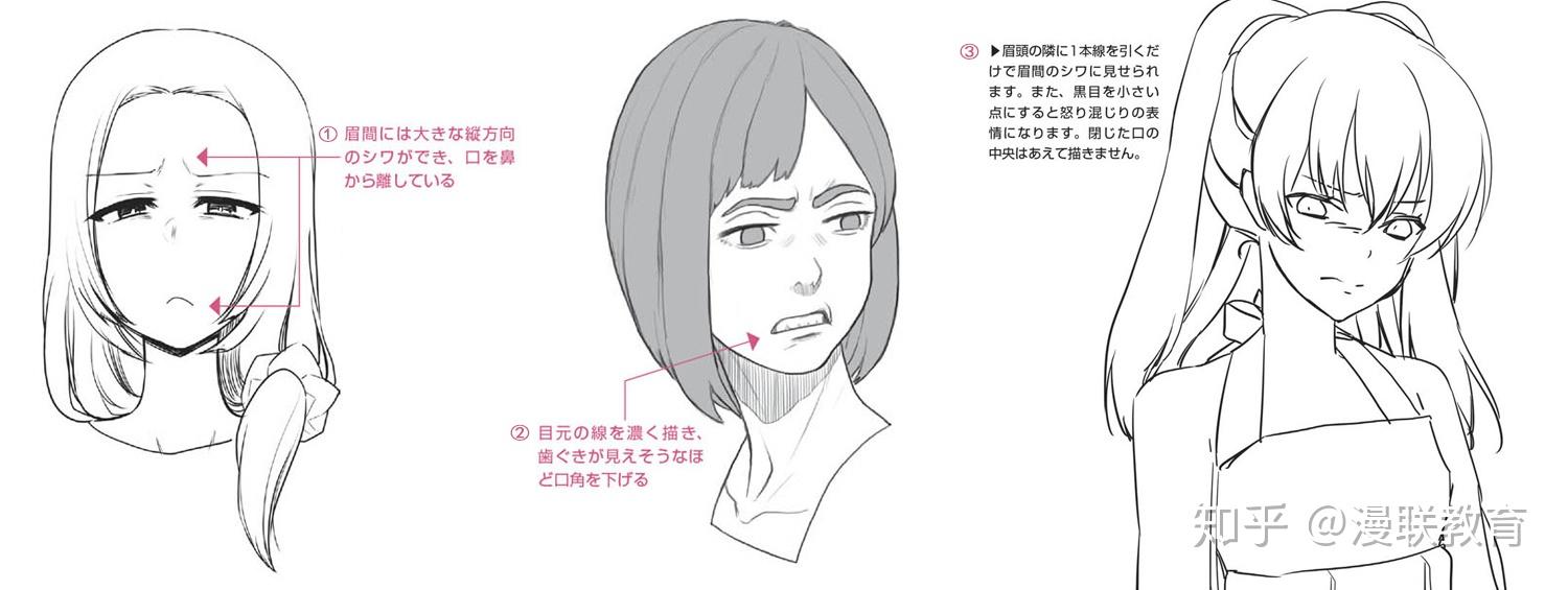 漫画人物6种基本表情的画法 part 06 "厌恶"的表情画法「教程」