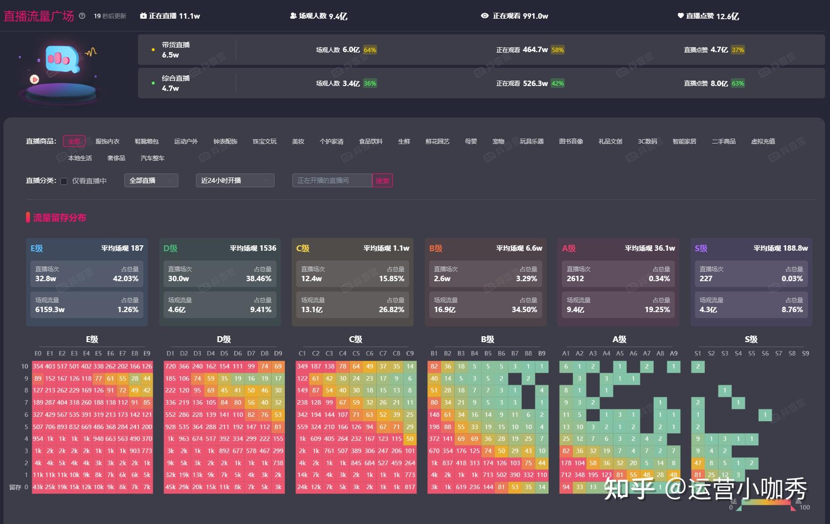 伟德bv1946官网-首个直播带货合同示范文本发布 聚焦行业痛点填补监管空白