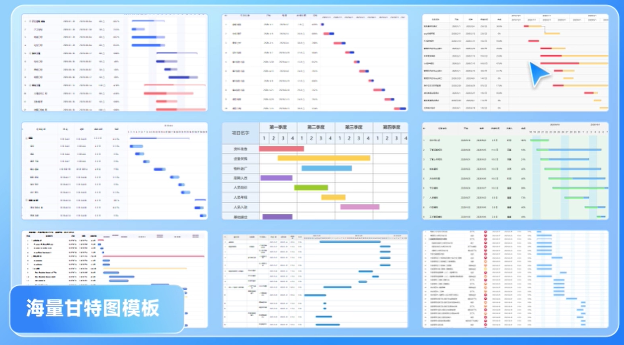 项目管理甘特图怎么画？2025年项目经理教你快速画出好用的甘特图 - 知乎
