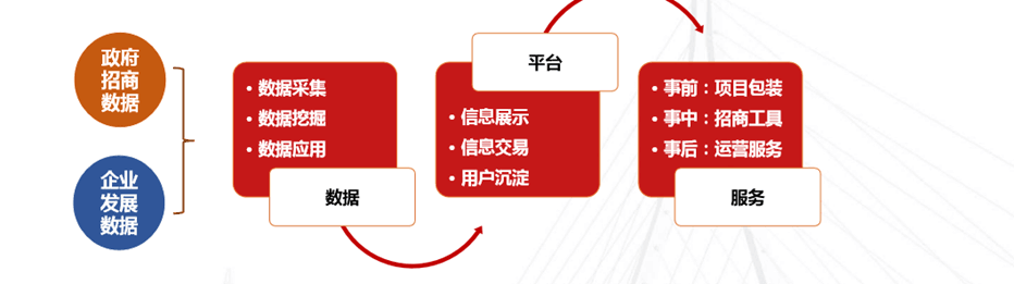 如何提高员工的积极性、主动性、创造性 - 知乎