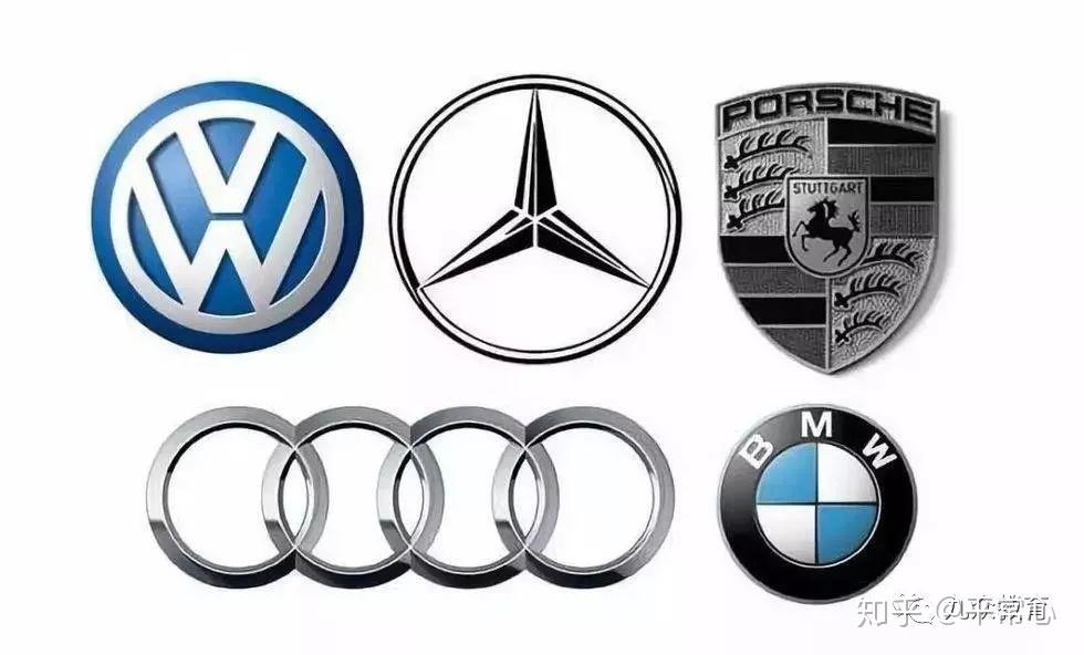 德媒：欧盟正式对德国三巨头“垄断门”展开调查！ - 知乎