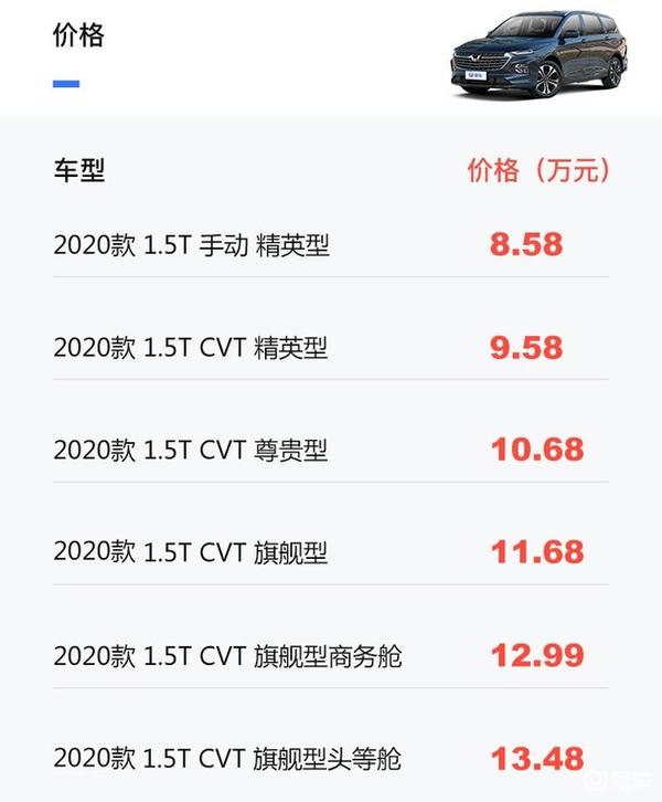 月销万辆的五菱凯捷买哪个配置更划算呢