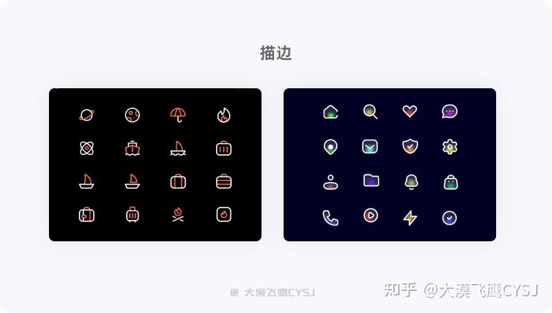 图标篇 | 图标设计必备的基础知识! - 知乎