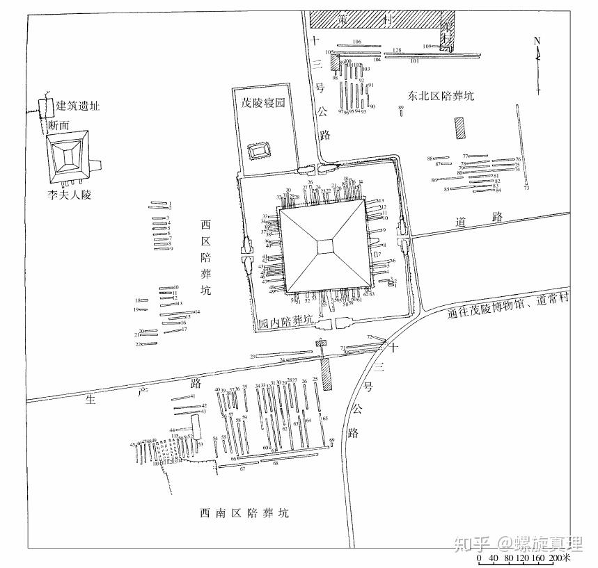 茂陵陪葬墓分布图图片