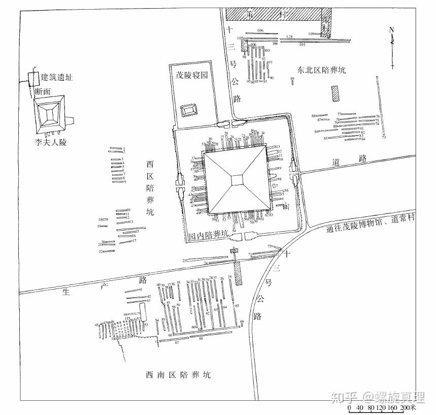 茂陵有没有被盗光? - 知乎