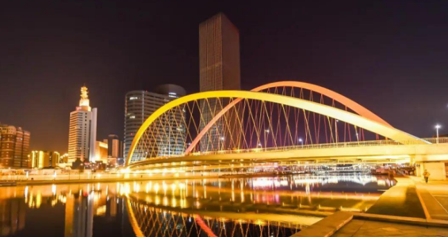 天津旅游:只要人均600就可以玩转老天津!五一旅行必备!超省钱!附行程~