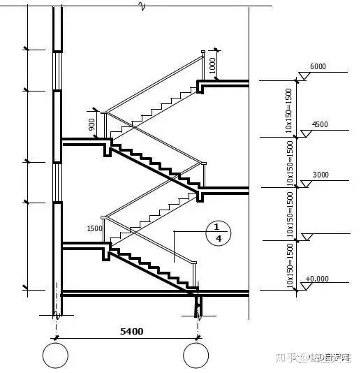 (3)樓梯細部節點構造