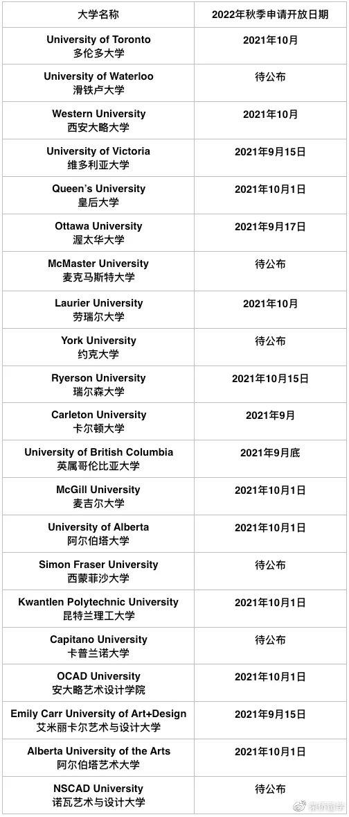 〖加拿大北京时间对照表中国早上8点加拿大几点〗