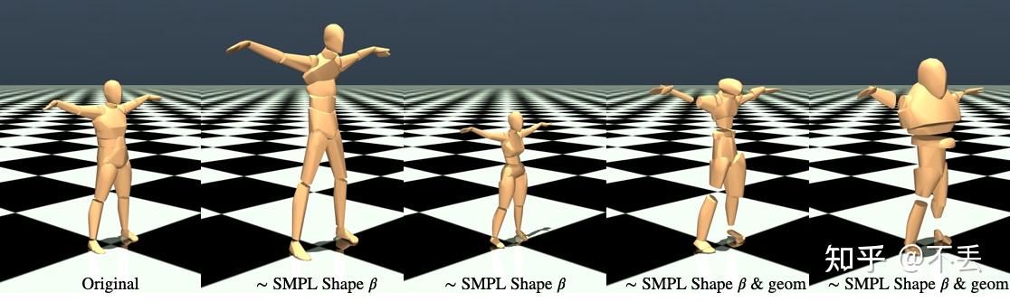 UHC: From Universal Humanoid Control to Automatic Physically Valid ...