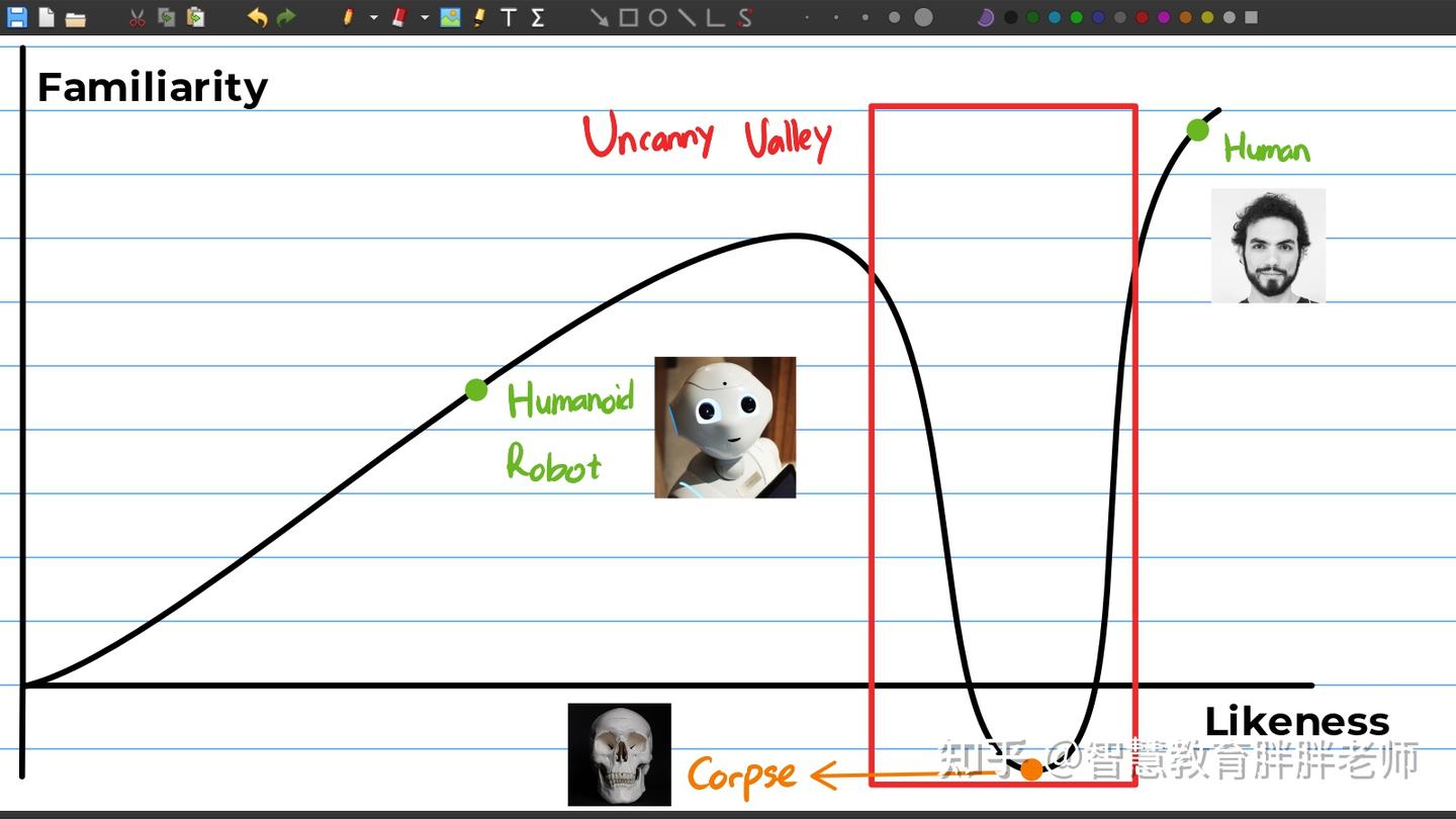 学用系列|Xournal++,跨平台好用开源免费的手写笔记应用 - 知乎
