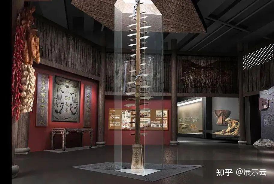 展厅展馆中非遗民俗文化馆设计100例! - 知乎