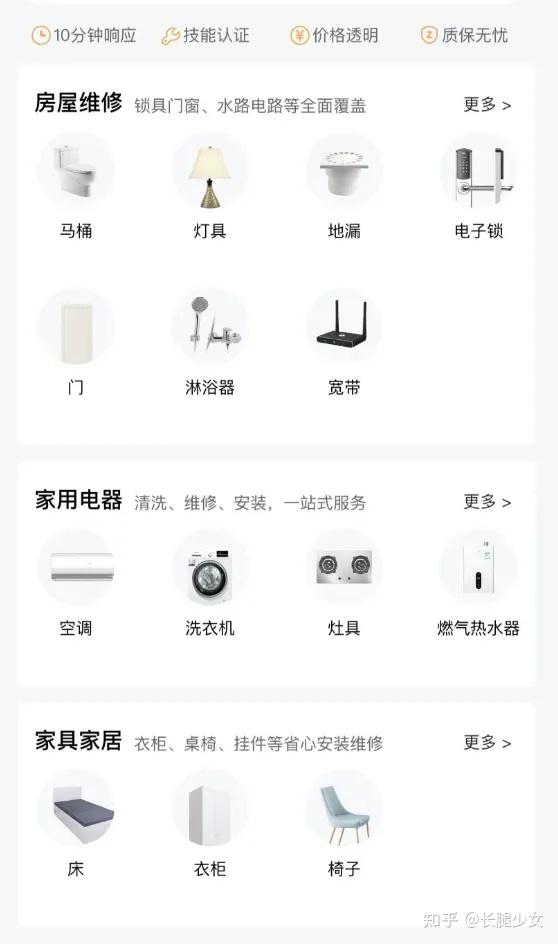 北漂6年，我总结出这些租房经验 - 知乎