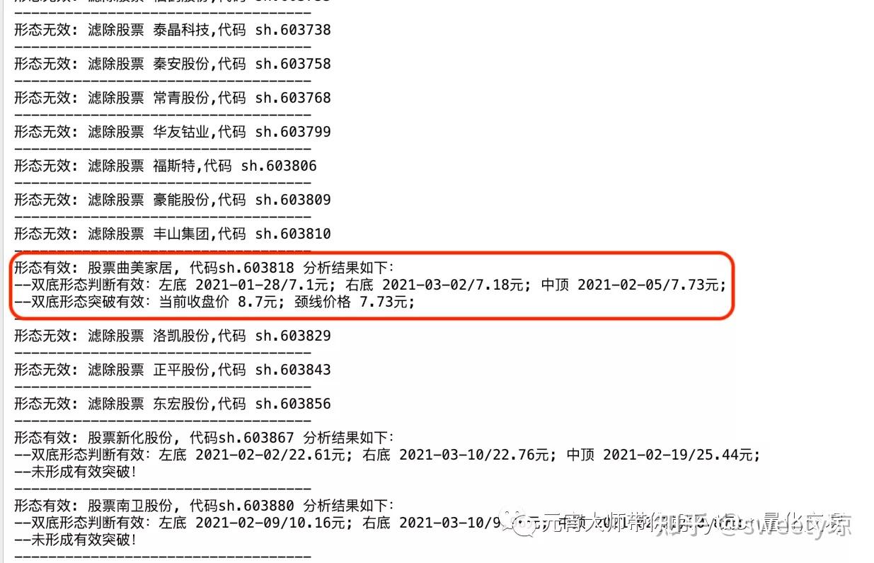 抄底利器！如何用Python量化识别股票双底形态走势！ - 知乎