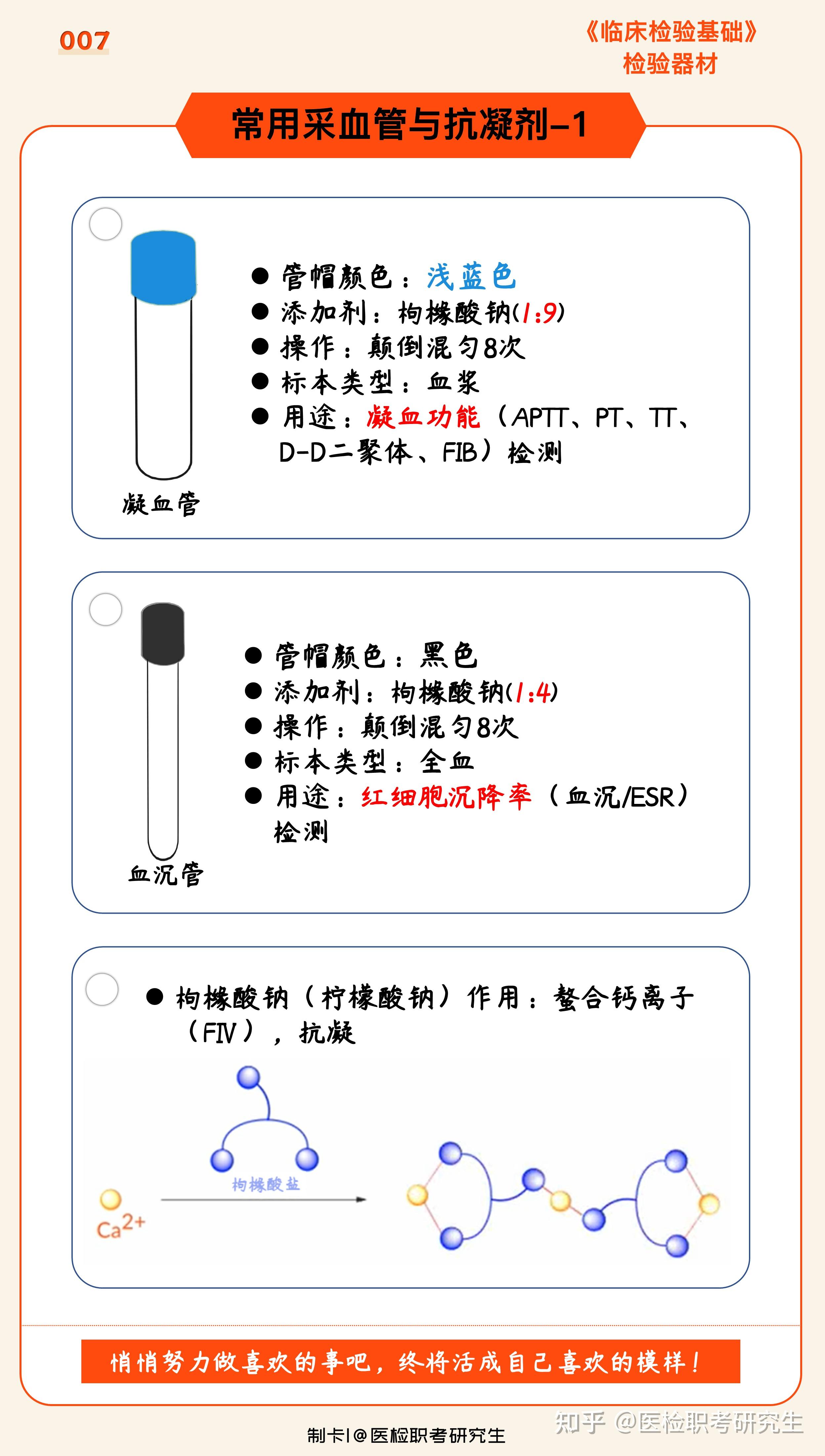 抗凝管有几种，每种的用途采血量保存注意方法又有哪些呢？_https://www.jmylbn.com_新闻资讯_第4张