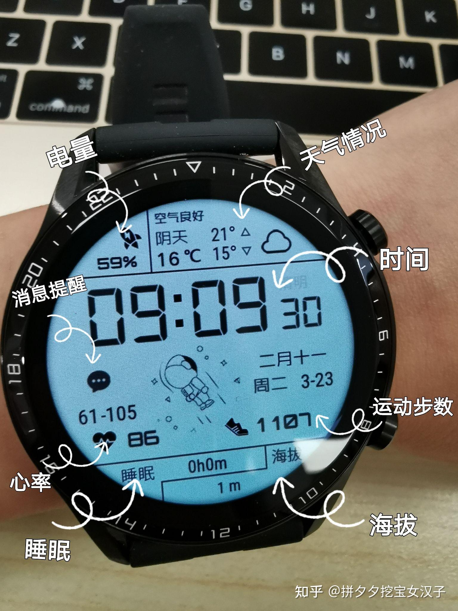 最近华为手表的太空人表盘为什么会火