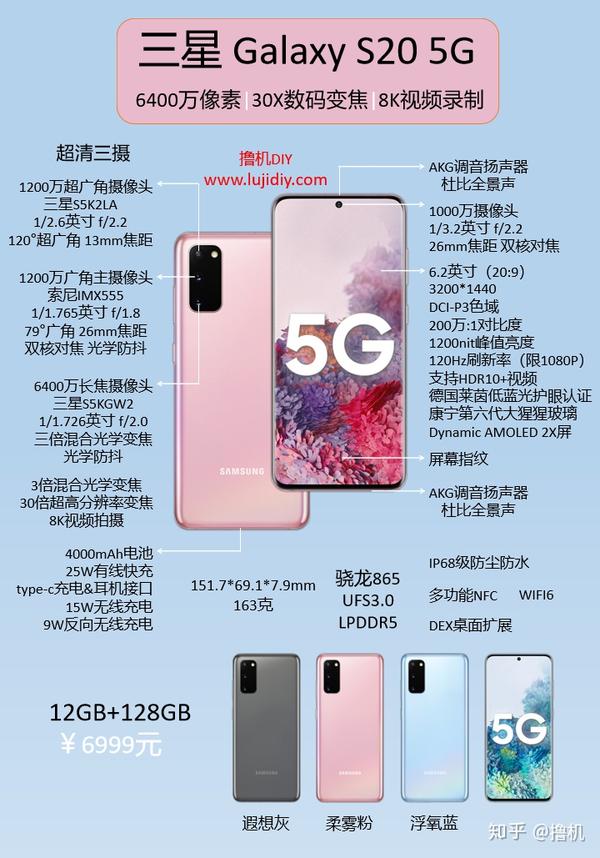 骁龙865手机汇总一共19台2698元至11199元