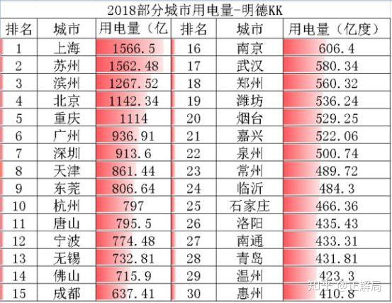 盐城外来人口流入_盐城师范学院