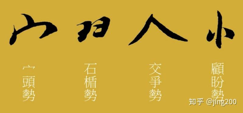 黄简讲书法笔势篇学习一笔势的基本概念