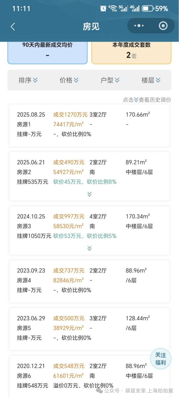 闵行中外环间 | 双拼别墅、半岛豪门 | 7.7折成交 - 知乎