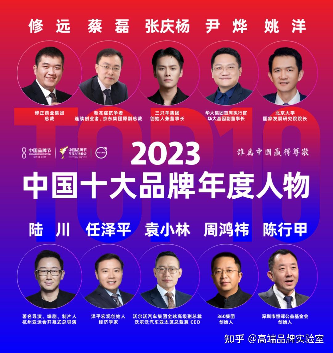 中国品牌节发起人兼秘书长王永发布了《topbrand 2023中国品牌人物500