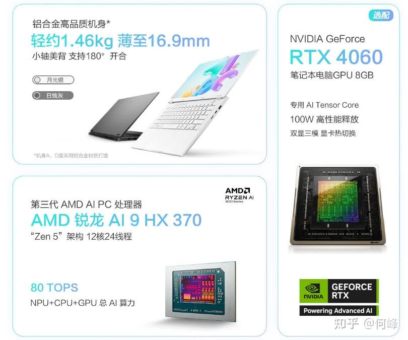 ROG幻14air,天选14air 2024 AI 怎么选? - 知乎