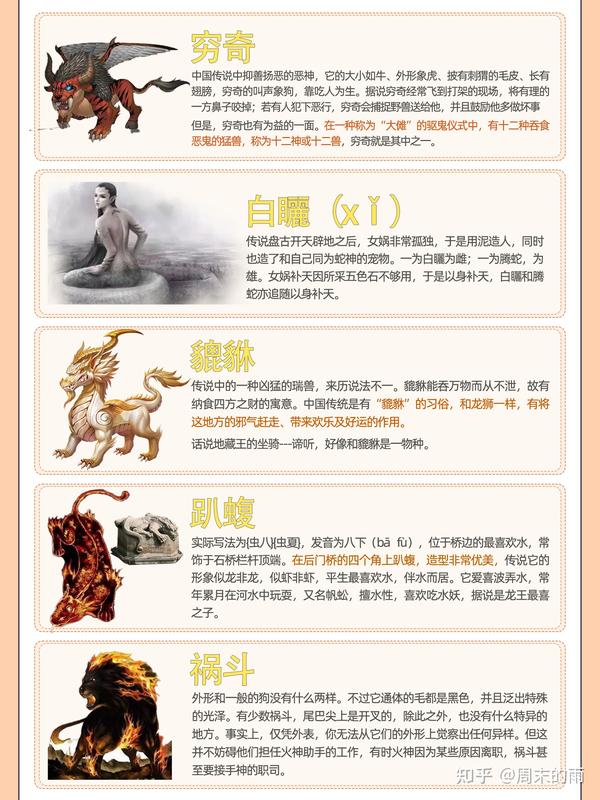 了解一下上50个古神兽吧 - 知乎