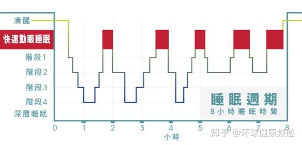 日本可口可乐公司的睡觉水 到底是个什么东东 知乎