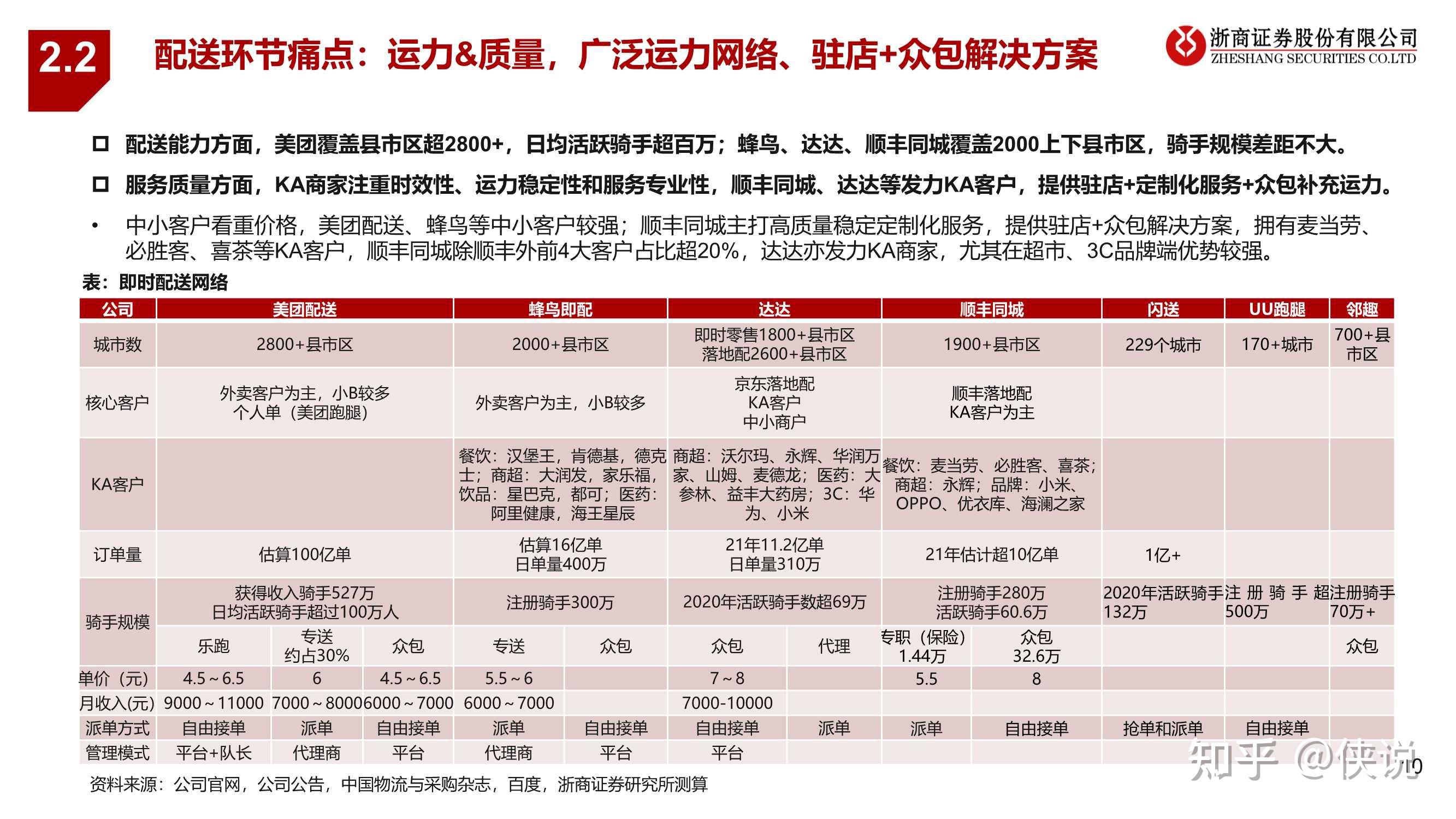 108份商業計劃書精選合集3,342份精美知識地圖:電商,產品,私域,短視頻