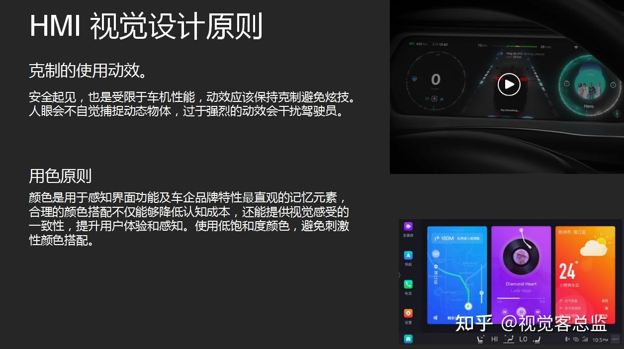 汽车HMI设计课程回顾01：HMI设计流程与规范 - 知乎