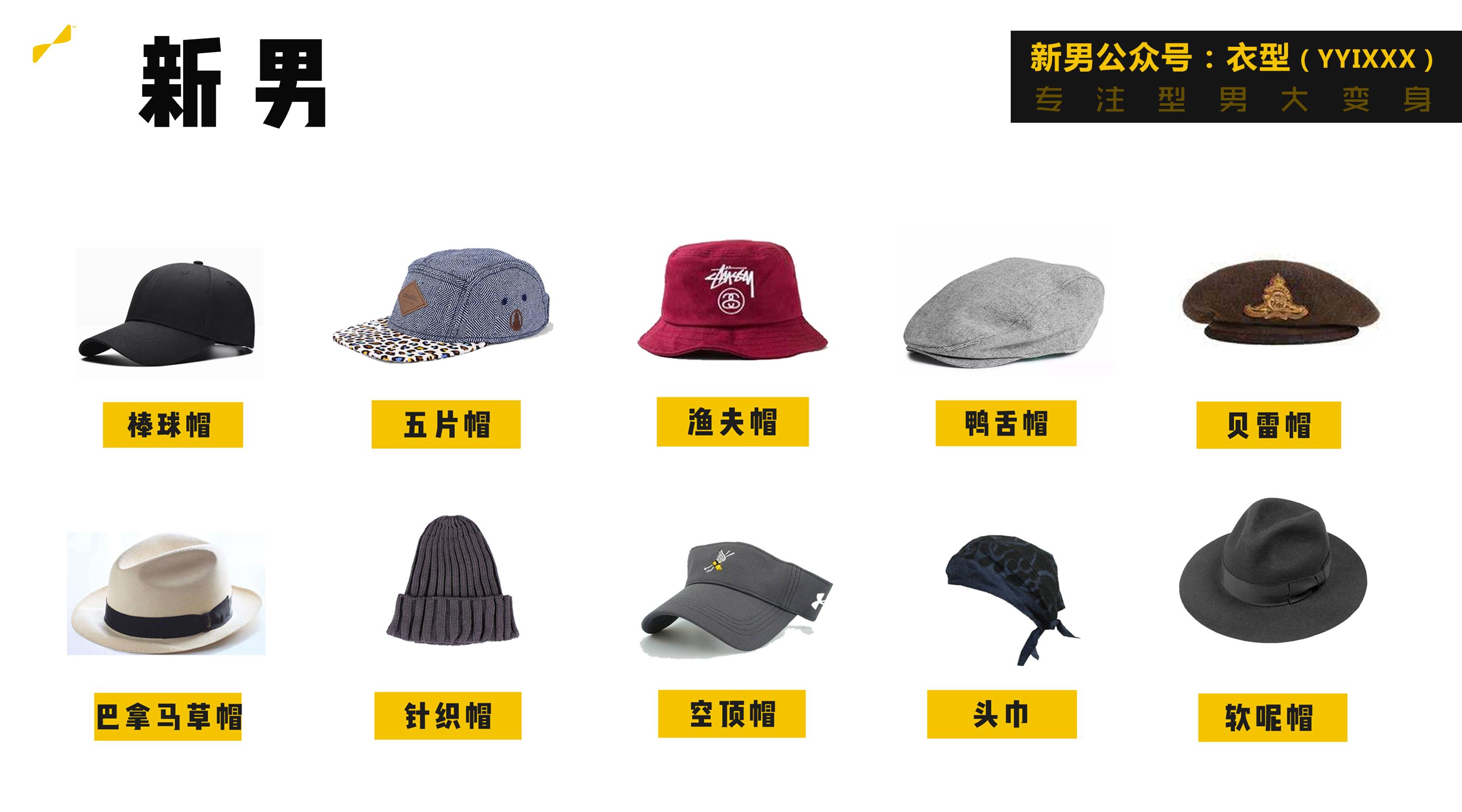 男生帽子丨超级攻略 - 知乎