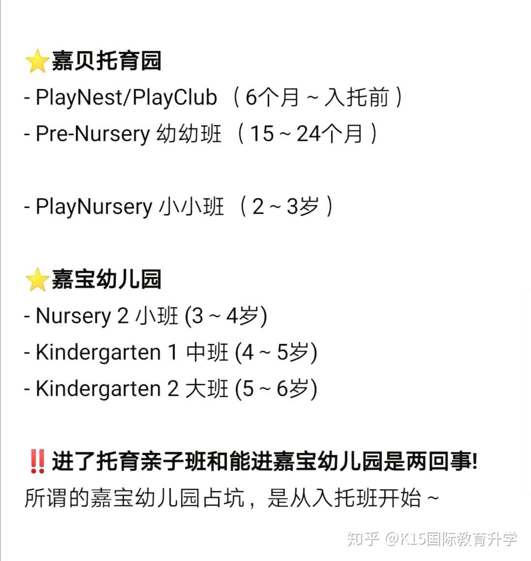 环境看首图现在前滩地区除了幼儿园外,还又新添了专为0-3岁婴幼儿而