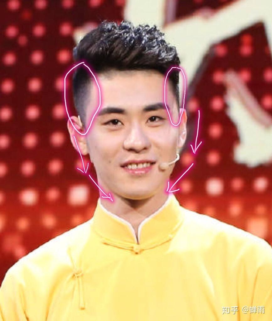 如何评价相声演员张云雷的长相? - 知乎