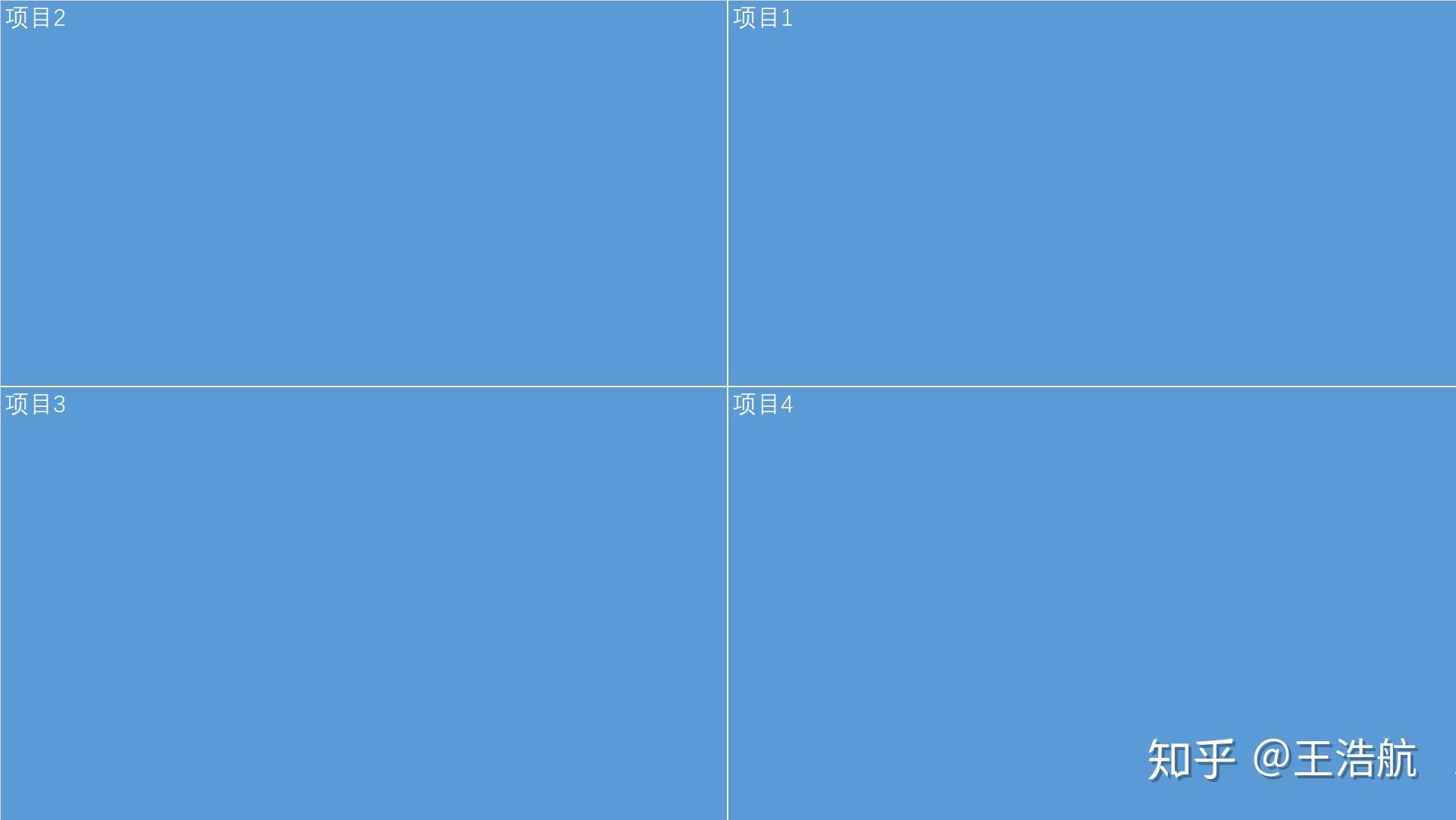 有哪些看起来很有格调的电脑桌面壁纸?