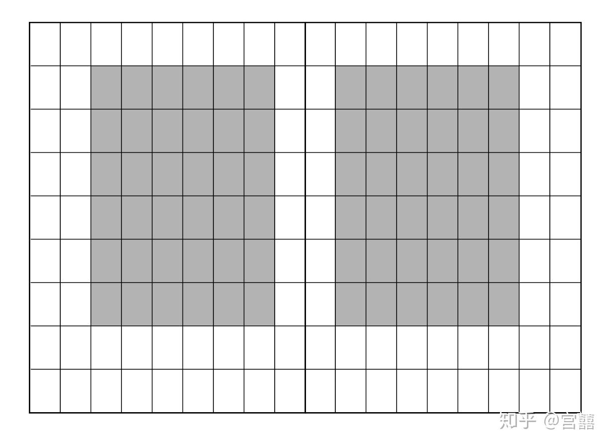 全面掌握版式设计中的网格系统