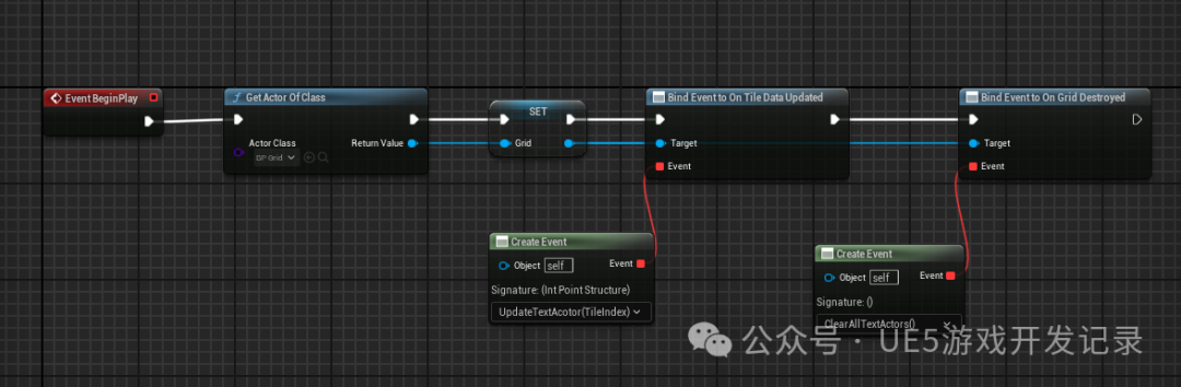 UE5 Game Develop Record 22: Show Tile Indexes - 知乎
