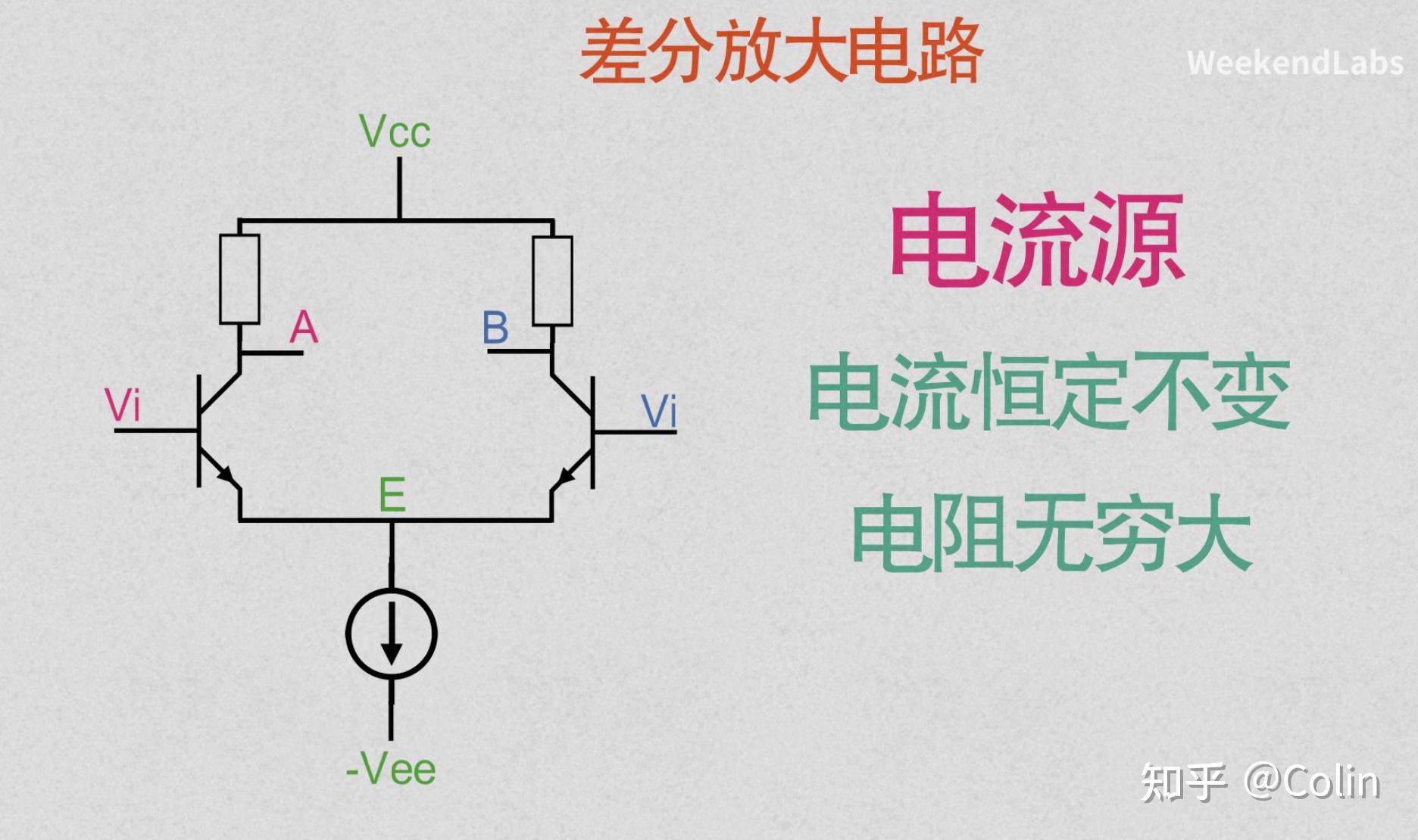 科科模电日记(3)—opamp运算放大器 - 知乎