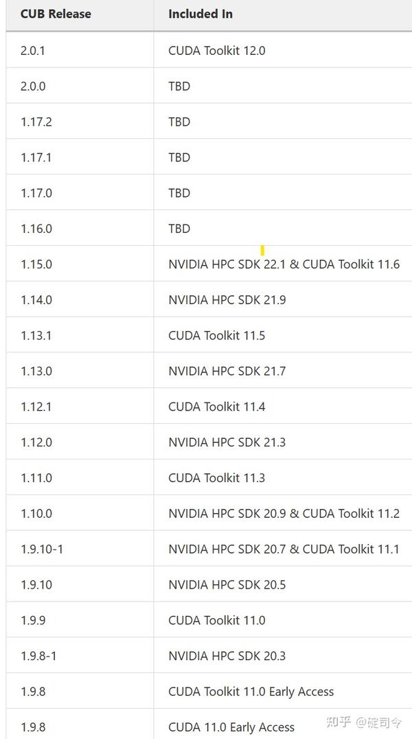  windows pytorch3d 
