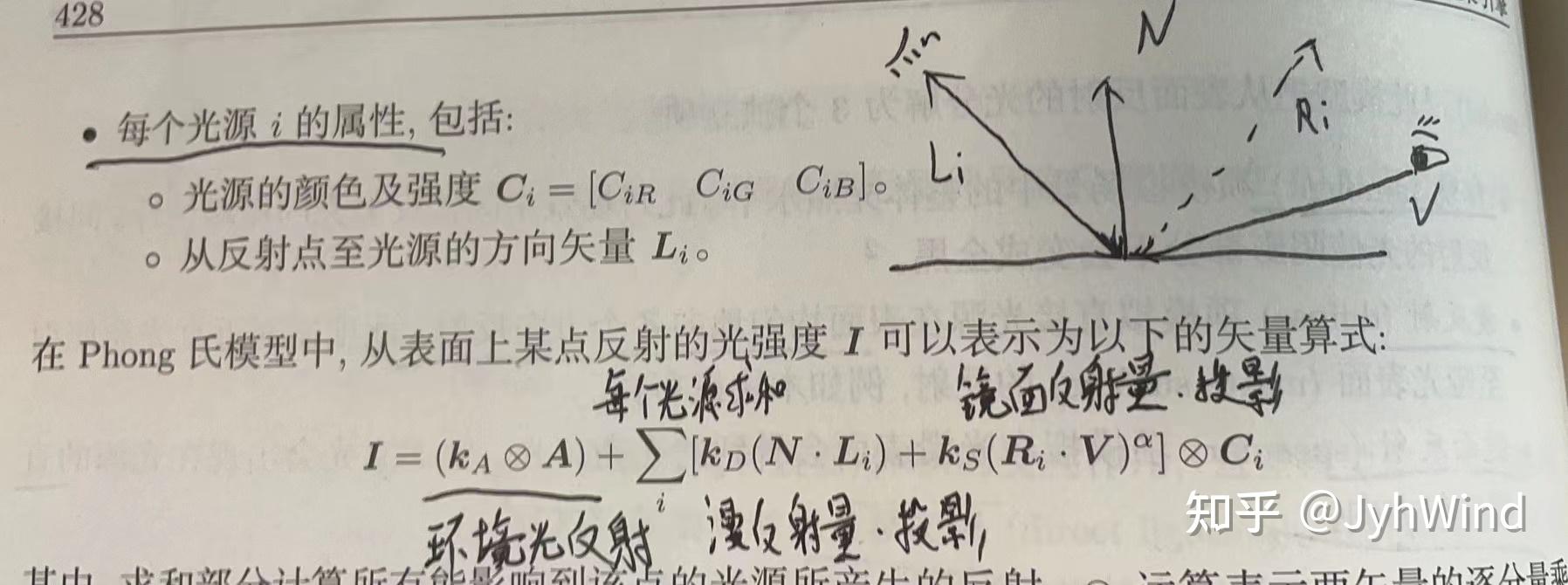 遊戲引擎架構讀書筆記第十章渲染引擎上游戲渲染流程