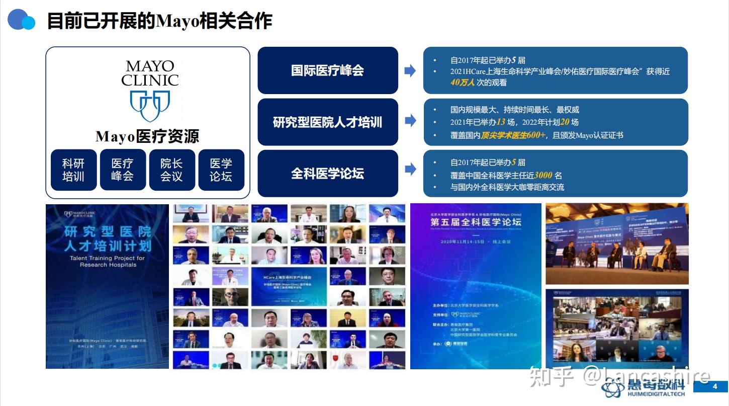 惠每数科创新医学数字化解决方案 - 知乎