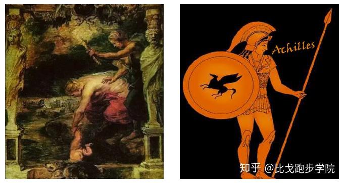 干货丨解决跑者"阿基里斯之踵"的最有效方式! - 知乎