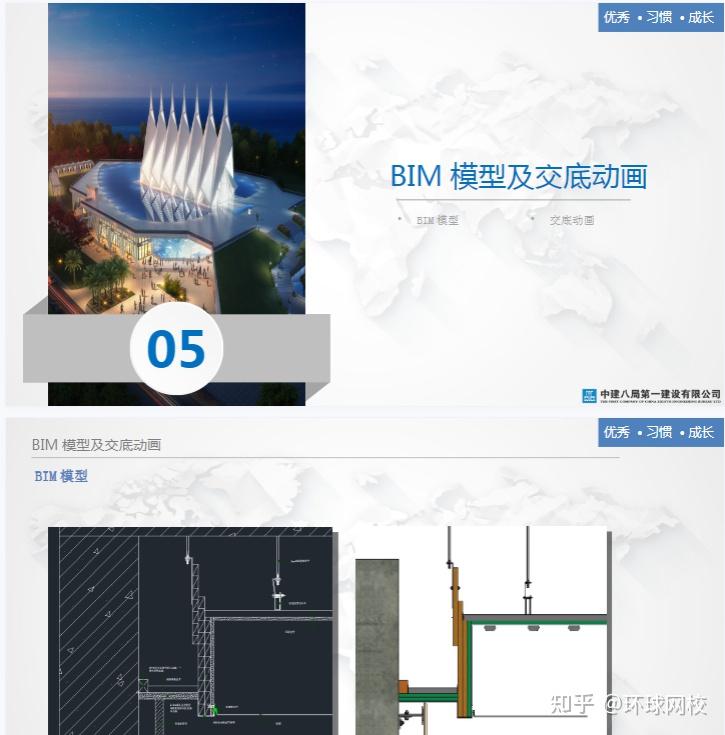 【有效期7天】29套BIM技术交底案例合集 - 知乎